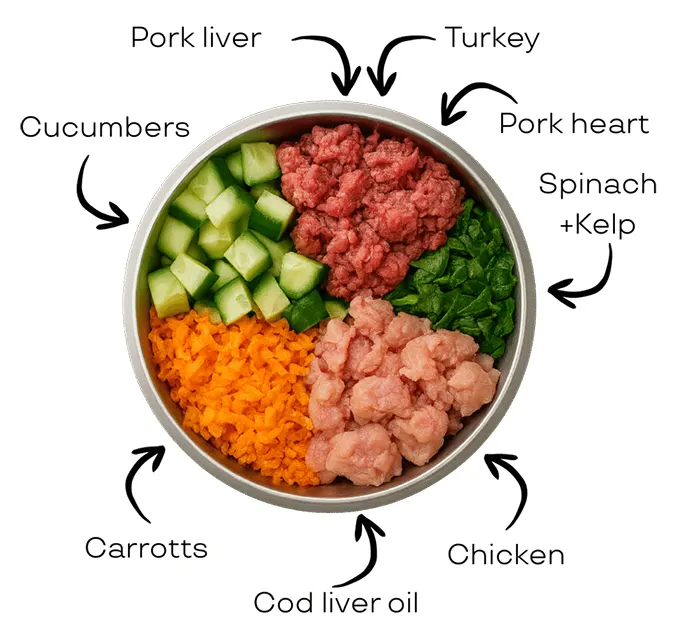 საკვების ჯანსაღი ინგრედიენტები